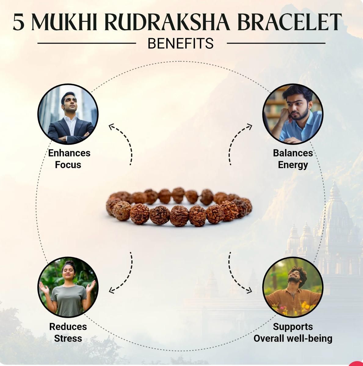 Rudraksha Mala With Bracelet